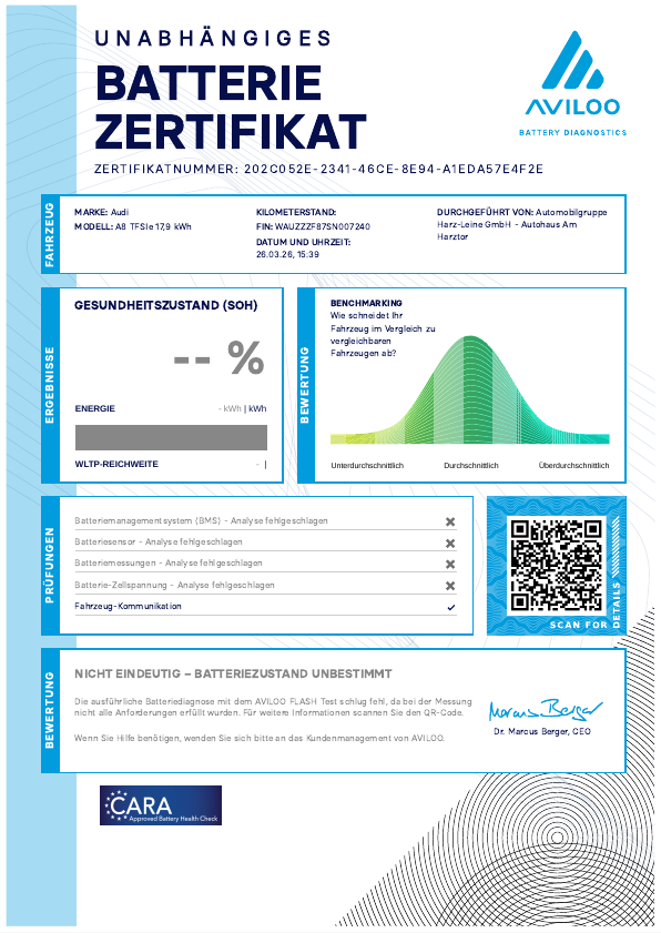 A8 lang 60 TFSI e quattro AHK Pano S line 360 LM