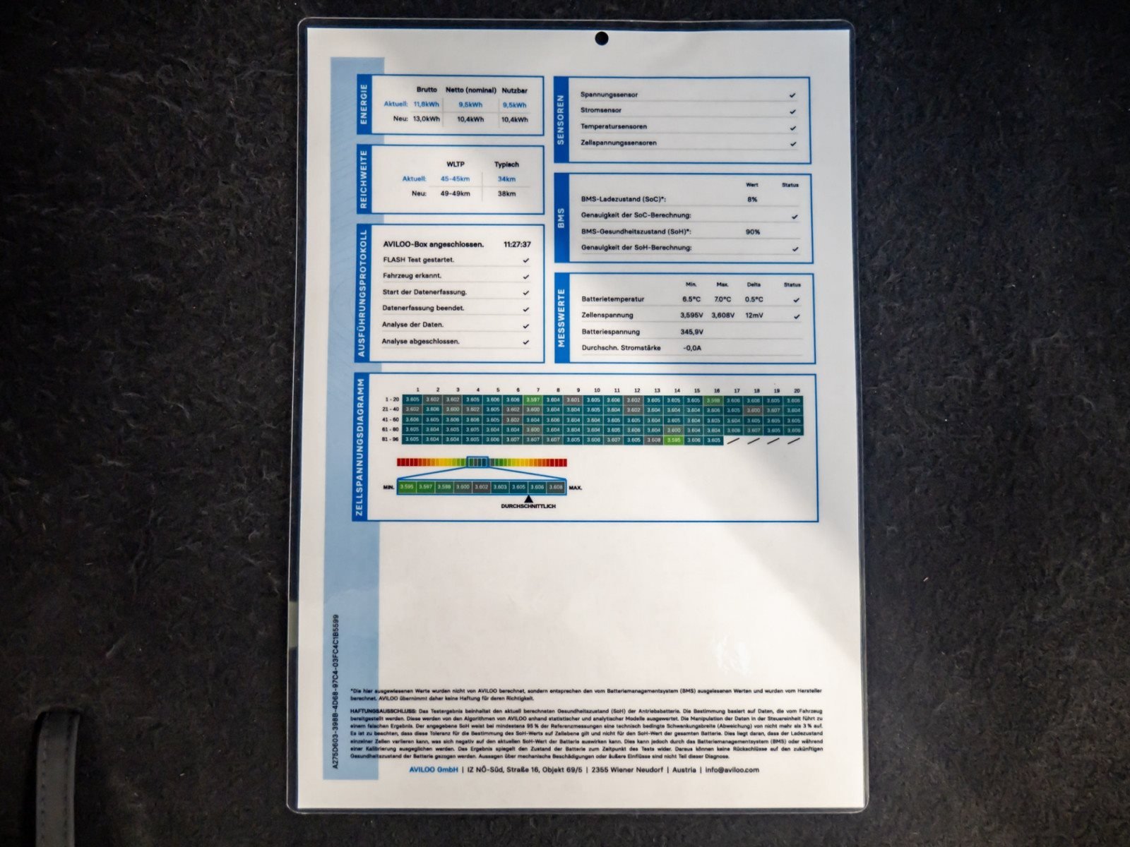 Tiguan ELEGANCE eHYBRID DSG+ALU 18+NAVI+LED-MATRIX+ACC+PARK ASSIST+SIDE ASSIST