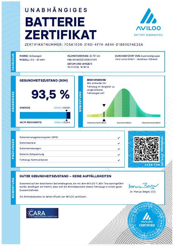 ID.3 Pure Performance HuD LED Navi AUT HUD LED