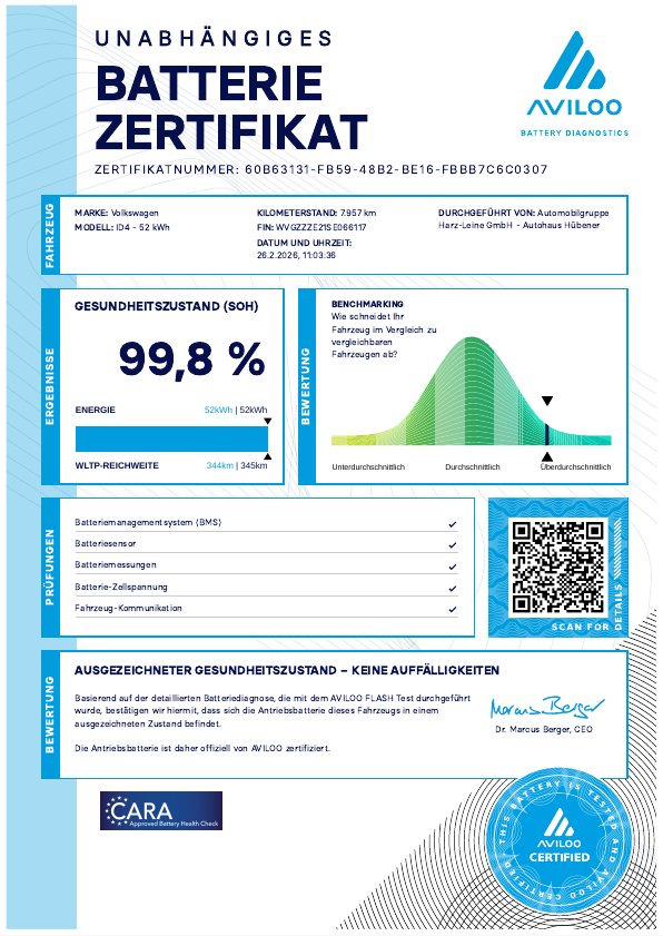 ID.4 Pure Panorama IQ.Light Navi Wärmepumpe ACC
