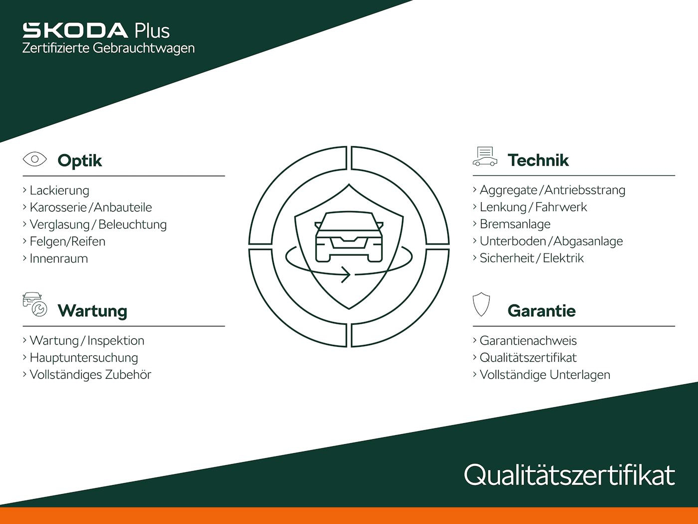 Octavia Combi 2.0 TDI Style DSG LED Navi 2xKlima