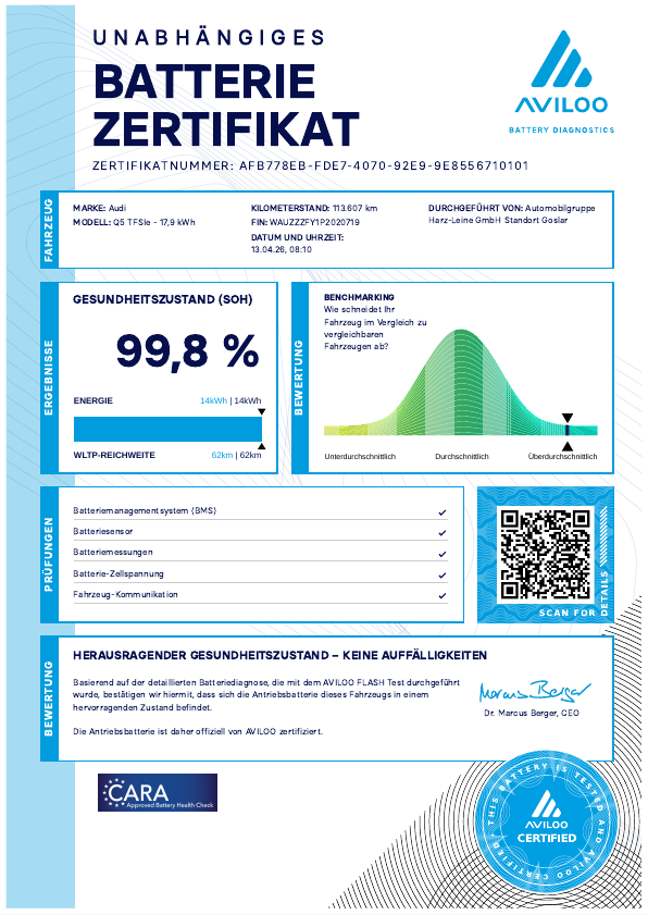 Q5 50 TFSI e advanced quattro S-tronic Matrix Navi ACC Pano HuD AHK