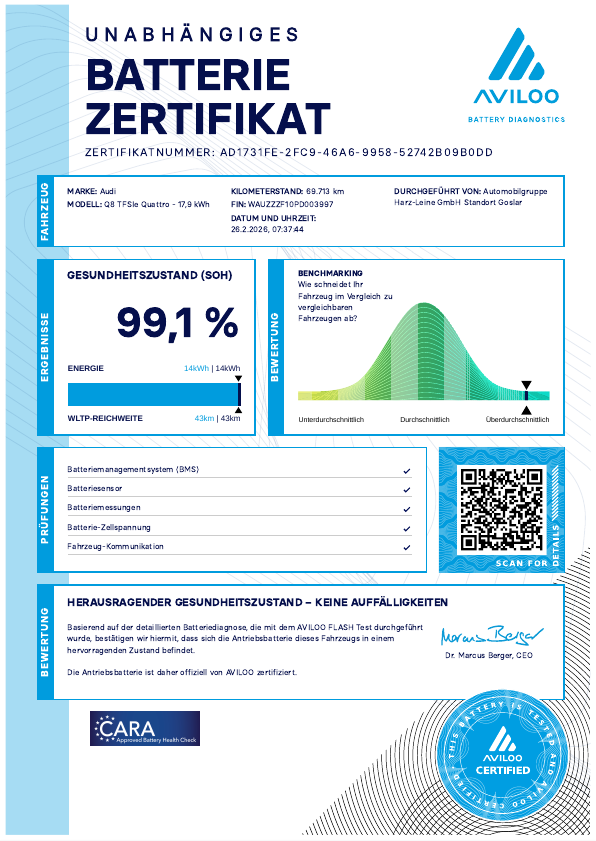 Q8 55 TFSIe Sline quattro Tiptronic HD-Matrix HuD Nachtsicht AHK