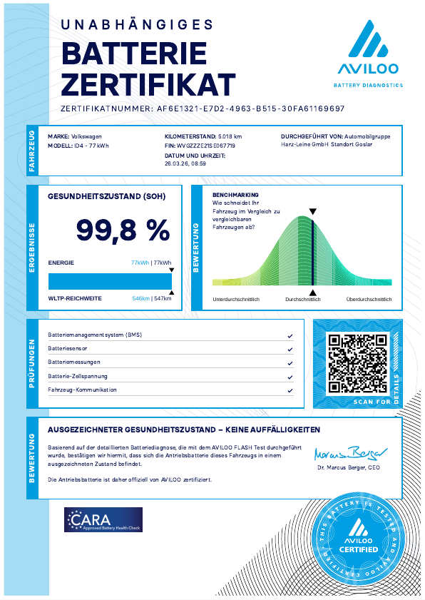 ID.4 Pro mit Infotainment-Paket Matrix Navi DCC Massage Wärmepumpe