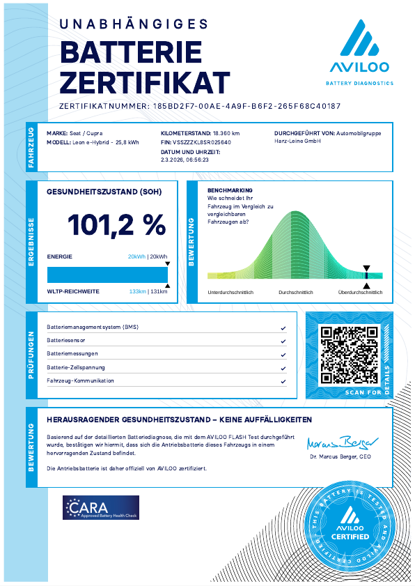 Leon Sportstourer VZ 1.5 TSI e-Hybrid DSG Edge Matrix Navi ACC