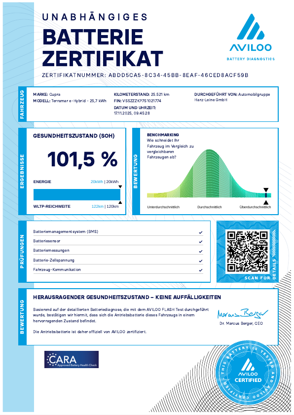 Terramar VZ 1.5 e-Hybrid DSG HD-Matrix Navi ACC HuD