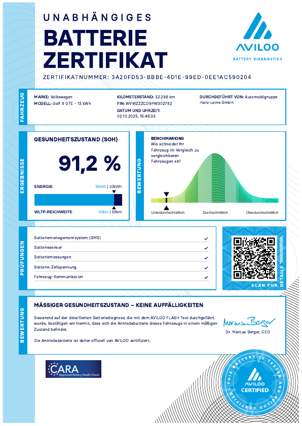 Golf VIII 1.4 TSI eHybrid Style DSG LED Navi ACC AHK RFK