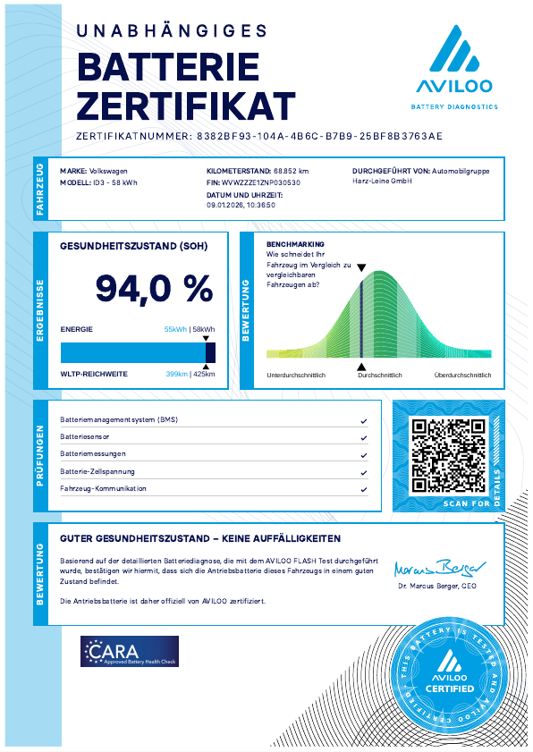 ID.3 Pro Performance LED Navi ACC HuD RFK ACC LM