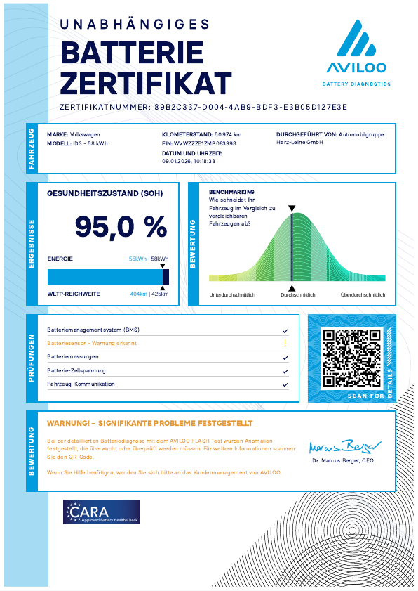 ID.3 Pro Performance Life LED Navi ACC SHZ ACC